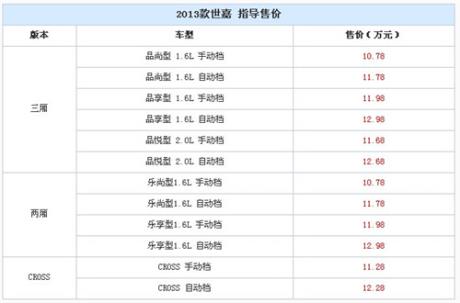 售价10781.298万元雪铁龙新世嘉上�