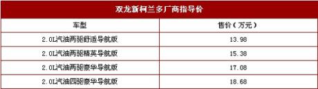 新柯兰多正式上市 售价13.9818.68万元