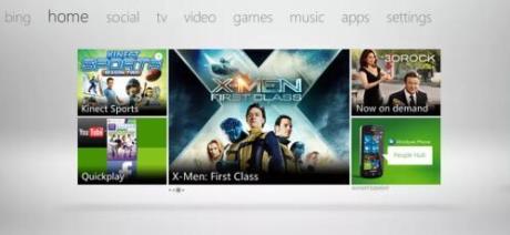 XboxLive更新在游戏玩家中大受欢迎