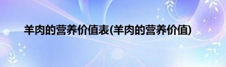 羊肉的营养价值表(羊肉的营养价值)