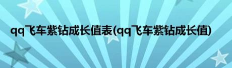 qq飞车紫钻成长值表(qq飞车紫钻成长值)