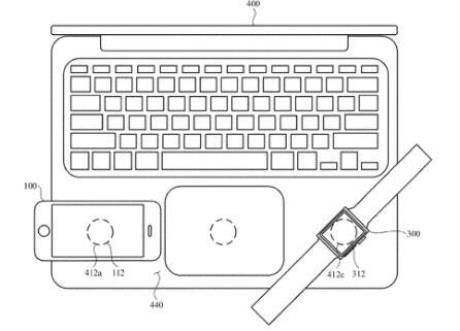 苹果专利设想MacBook为iPhone和iPad和Watch无线充电