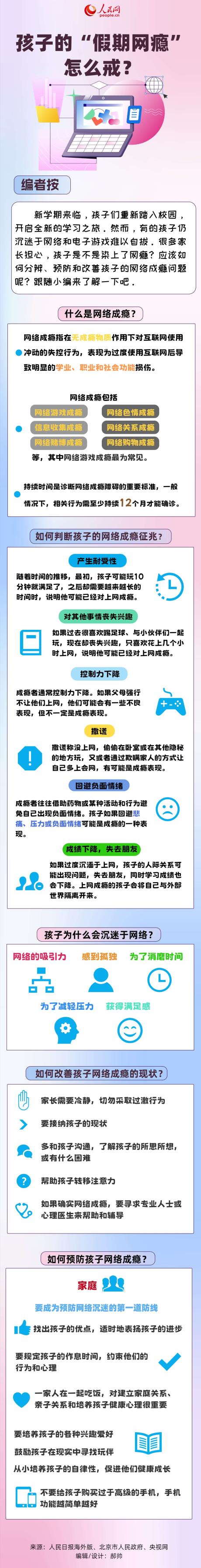 开学了,孩子的“假期网瘾”怎么戒